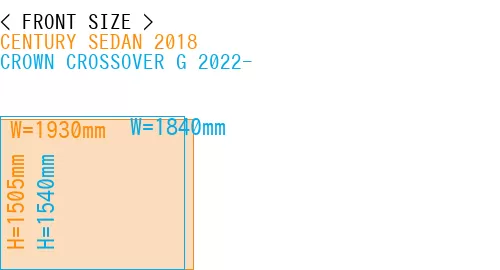#CENTURY SEDAN 2018 + CROWN CROSSOVER G 2022-